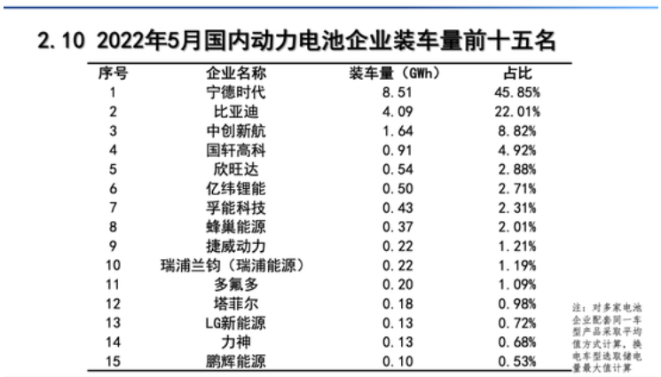 內(nèi)容.png